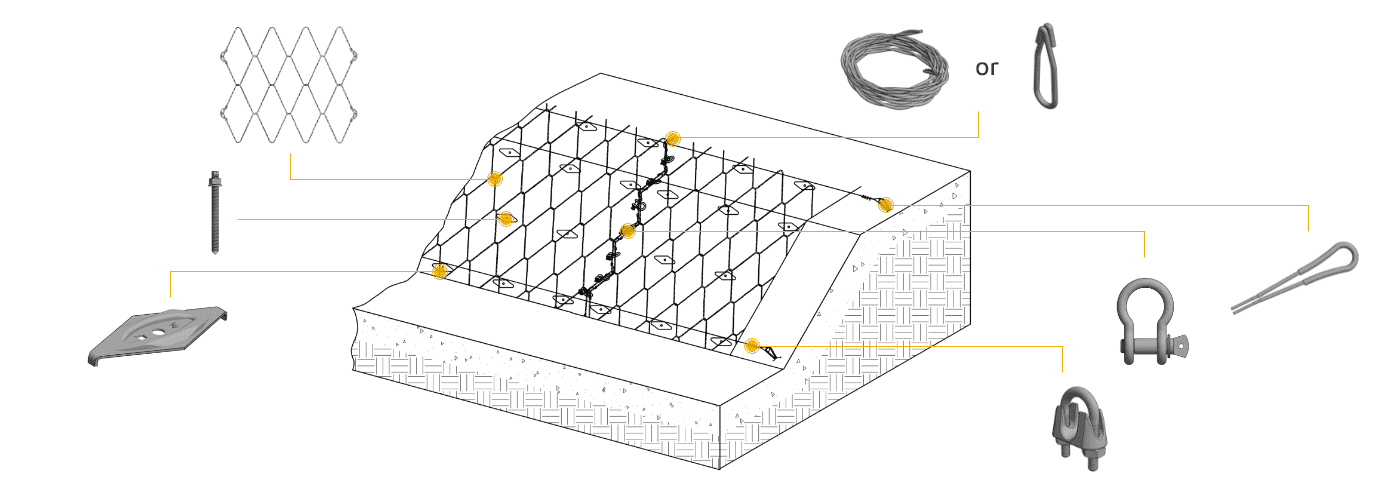 Reinforced rockcon system diagram and corresponding components.