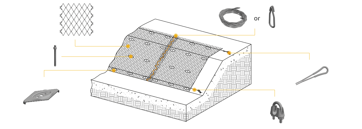 Rockcon system diagram and corresponding components.